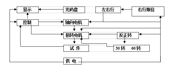 QQ截圖20180920113838.png